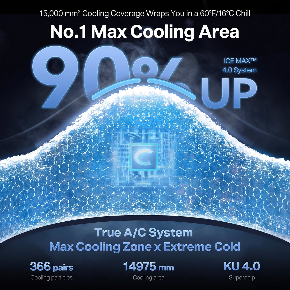 AeroFrost Cyber | AI Neck Air Conditioner