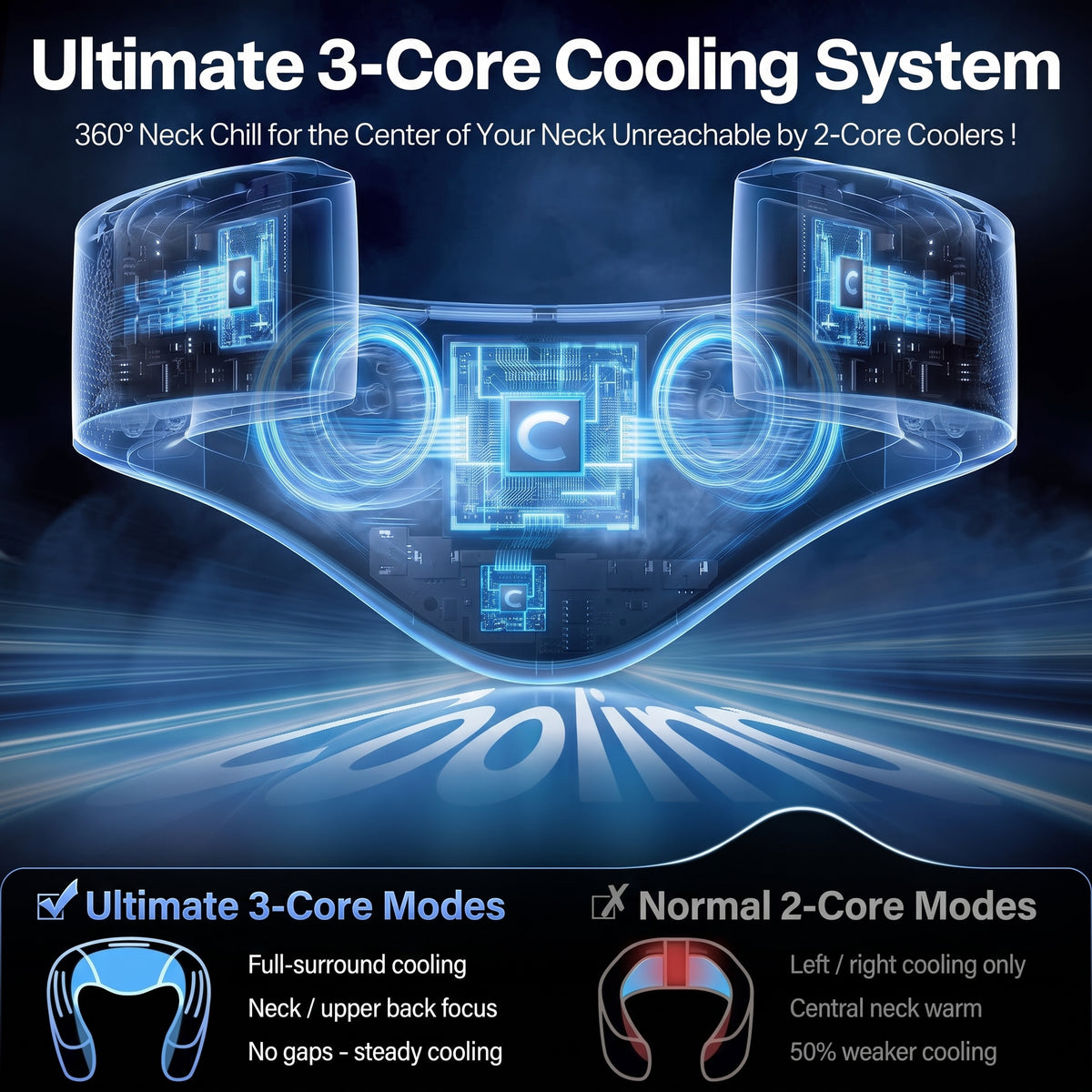 AeroFrost Cyber | AI Neck Air Conditioner